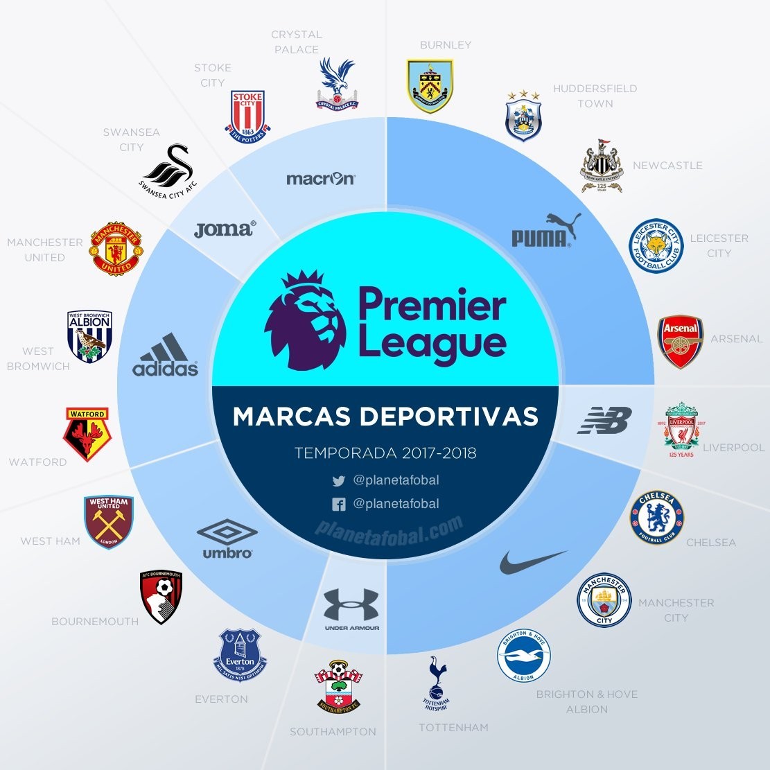 住深圳队防 住深圳队防