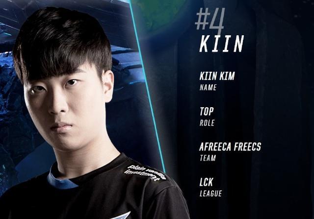 让球队在关 让球队在关