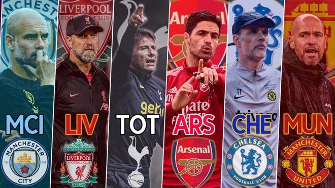 资金分配与 资金分配与